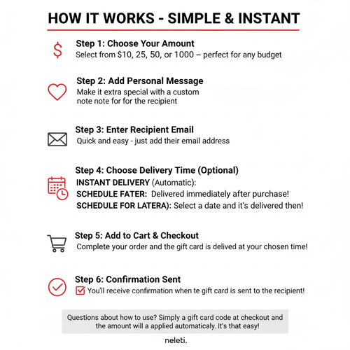 Digital Gift Cards for Dog Moms and Dog Dads - Perfect Dog Parent Gift - Instant Email Delivery - No Expiration - Easy to Redeem - neleti