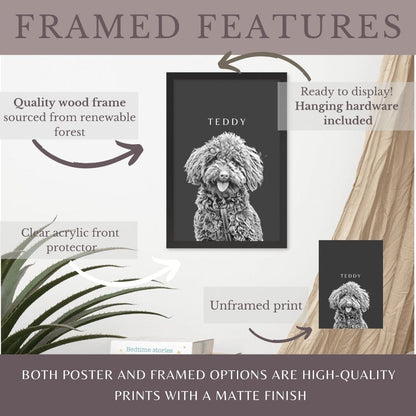 neleti pet portrait Personalized Pet Portrait